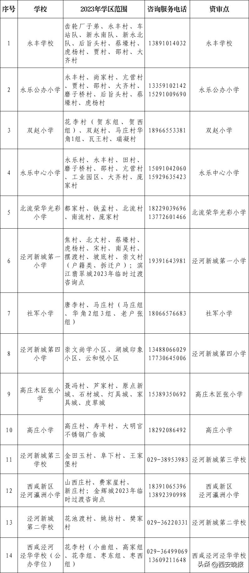 我们的 第19页